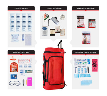 1 Person Essential Survival Kit